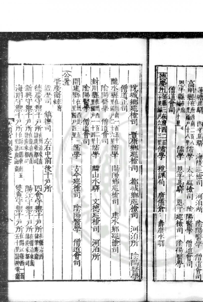 大明一统文武诸司衙门官制 (明)不著 撰人 明嘉靖辛丑(二十年, 1541)两淮按察御史焦琏刊本