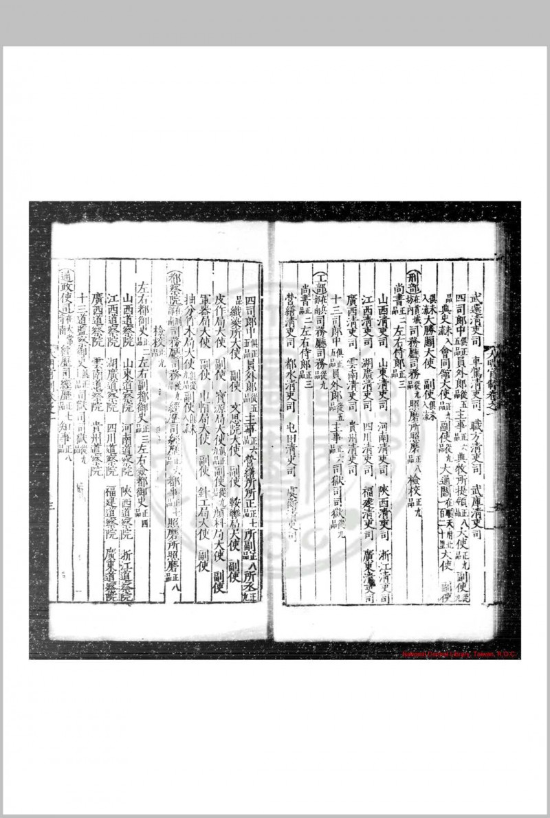 大明一统文武诸司衙门官制 (明)不著 撰人 明嘉靖辛丑(二十年, 1541)两淮按察御史焦琏刊本