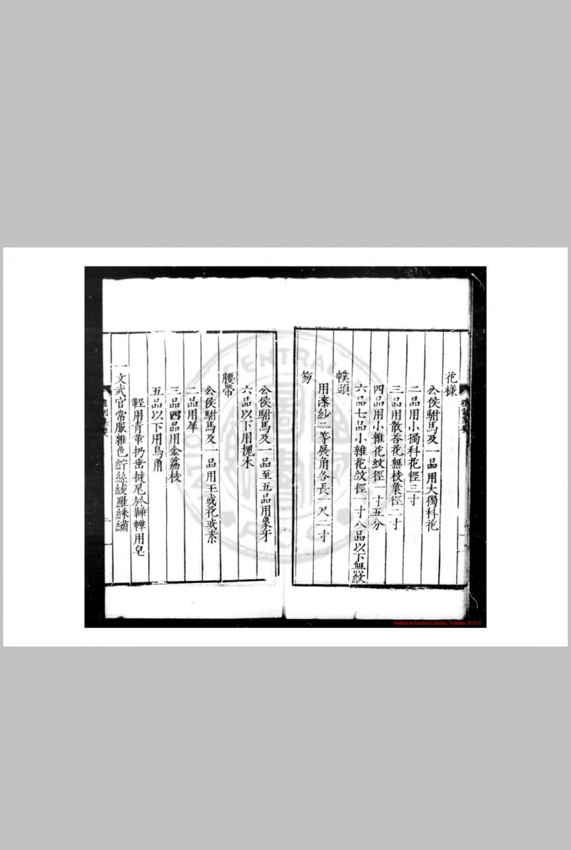 礼制集要 明太祖敕撰 明嘉靖间(1522-1566)宁藩宗室朱宸洪刊本