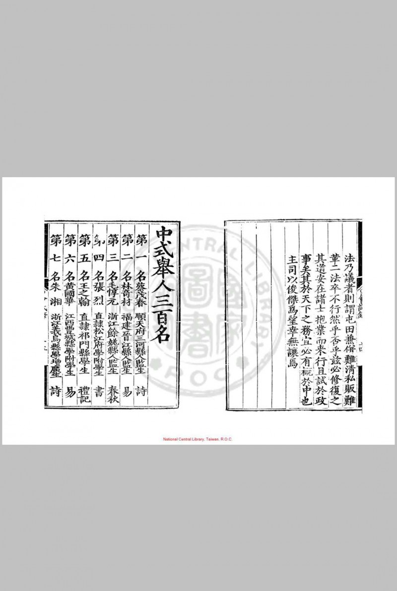 嘉靖三十八年会试录 (明)李玑编 明嘉靖间(1522-1566)刊本