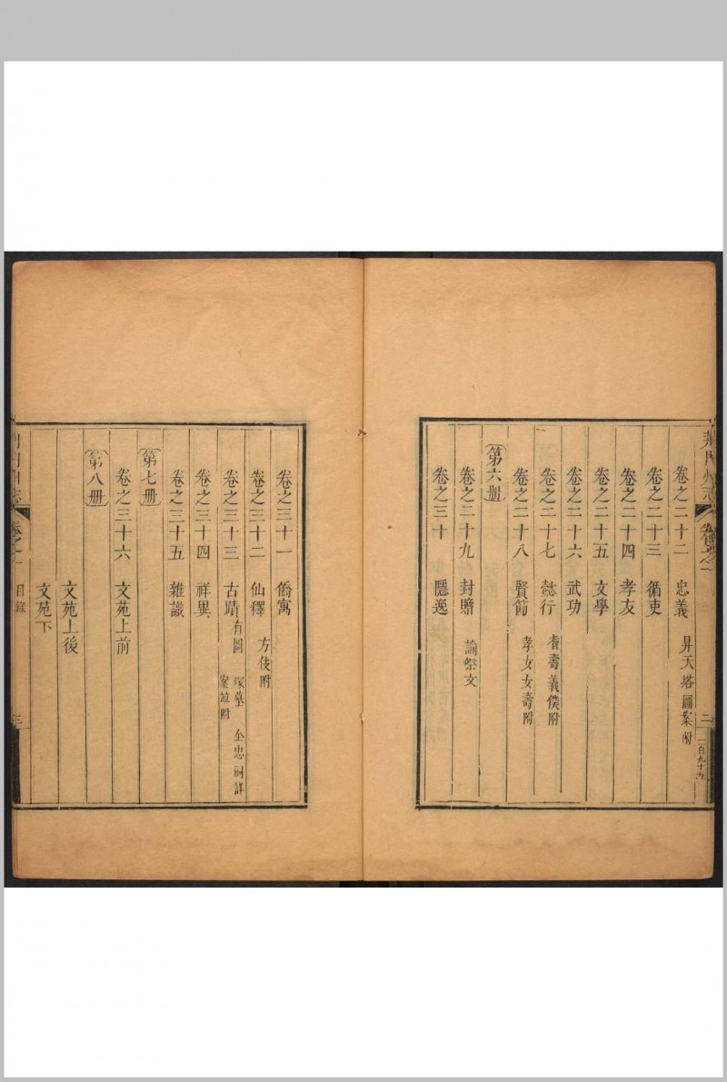 荆门州志 36卷, 卷首 1卷 李法孟等纂 舒成龙修.乾隆19年