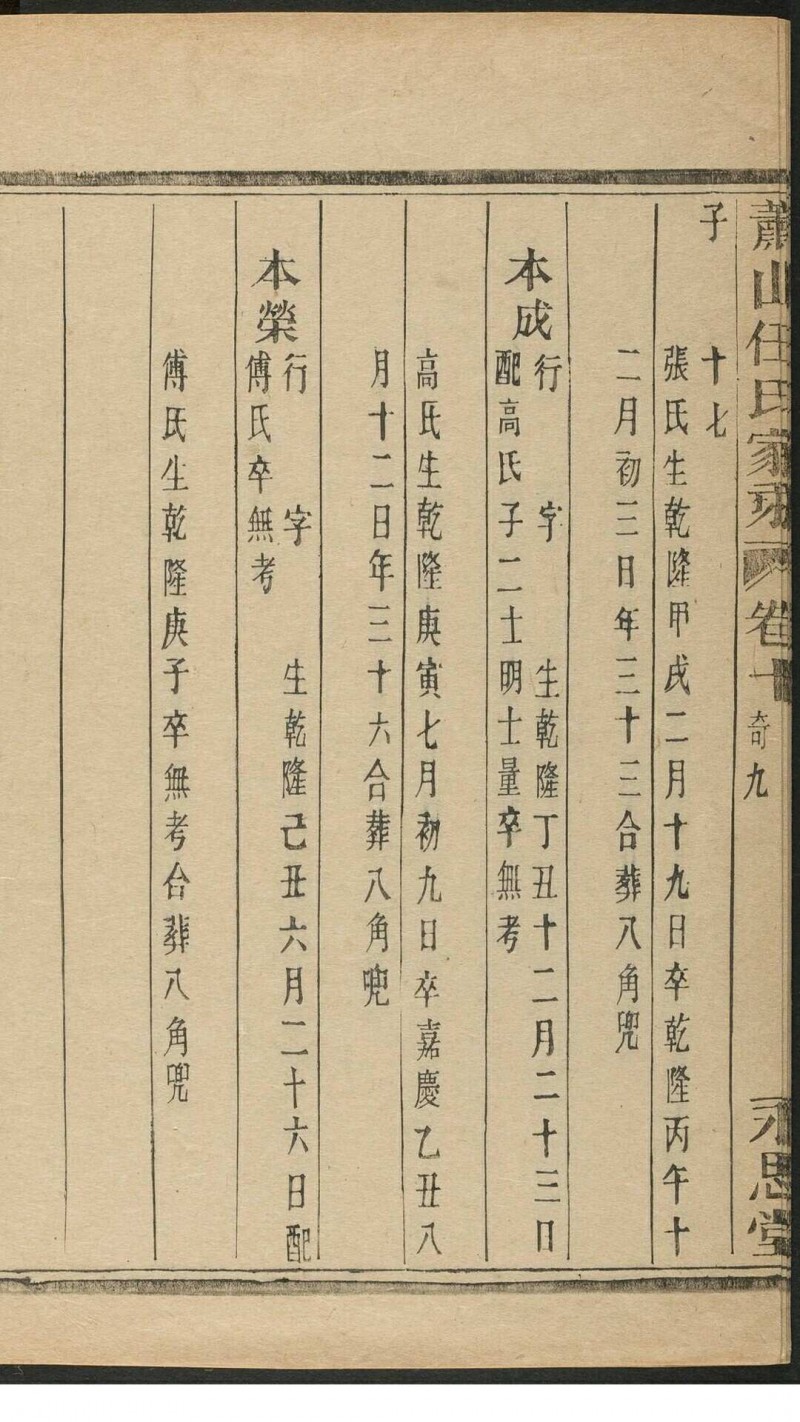 萧山任氏家乘  二十卷 任丙炎等纂修 萧山任氏永思堂, 清同治13年