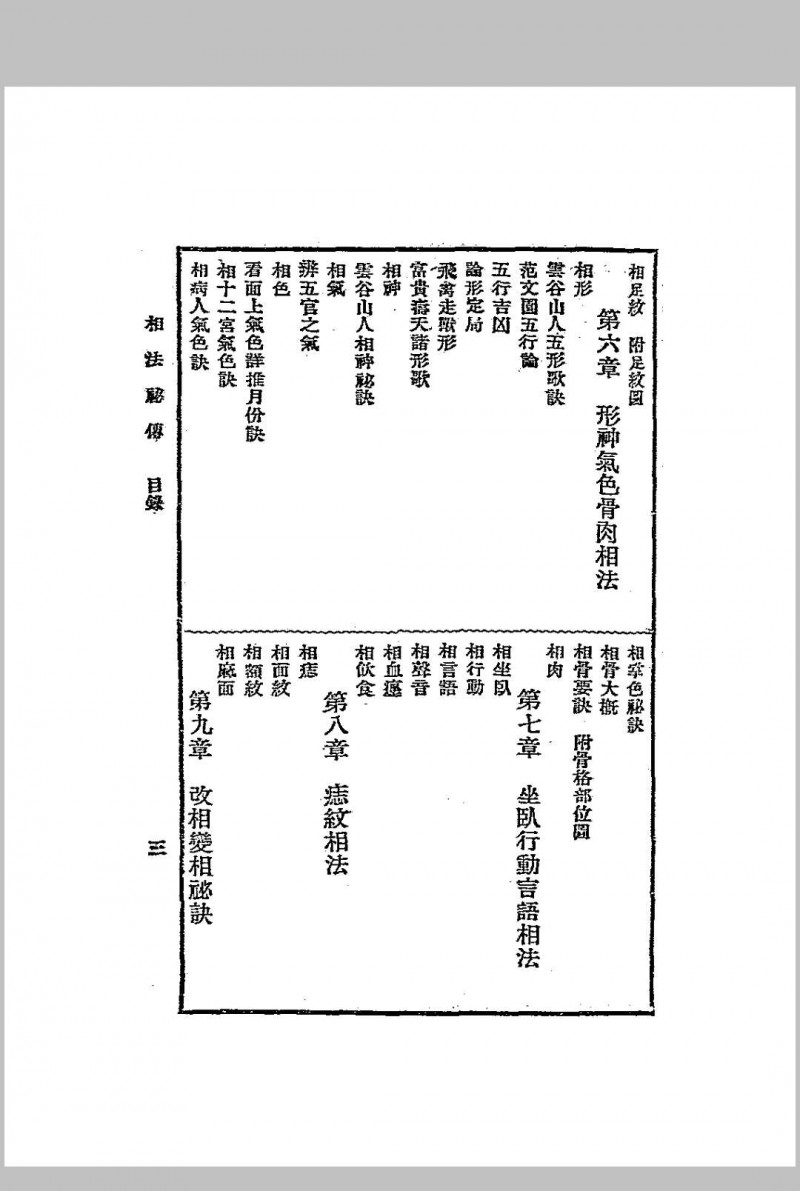 简易相法秘传 上海星命研究社编