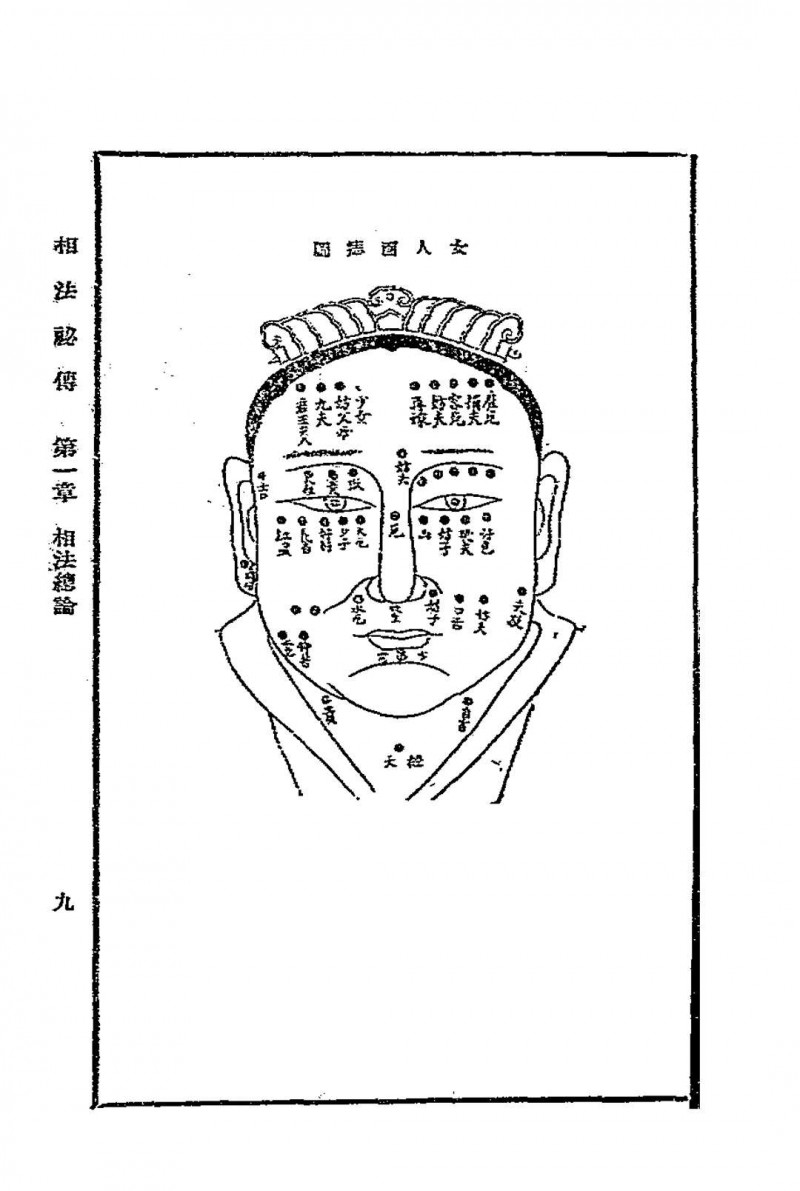 简易相法秘传 上海星命研究社编