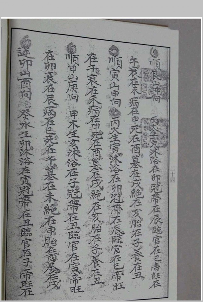 杨公二十四山秘传分金（甲乙丙合订本）