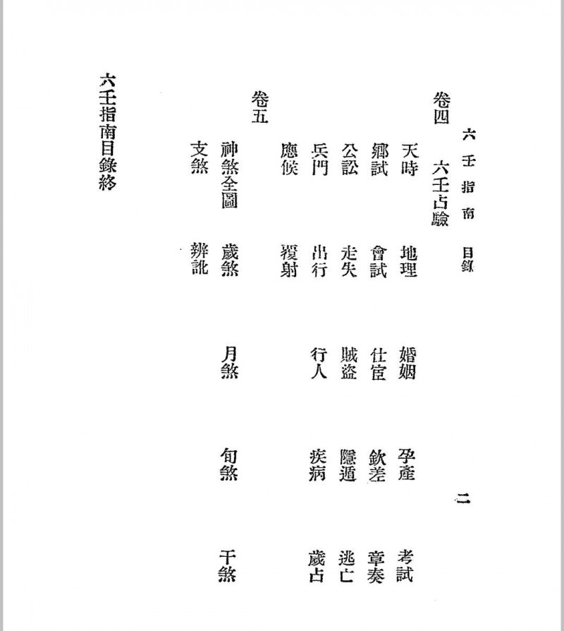 六壬指南 民国十四年[1925]