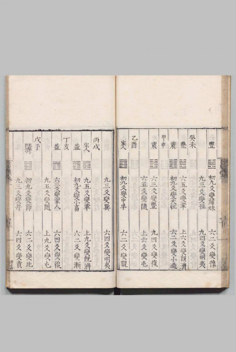 性理诸家解 皇极经世书10卷 康节先生观物篇解６卷 皇极玄玄集 ６卷 洪范图解１卷 启蒙意见 ４卷 律吕直解 １卷 明刊本