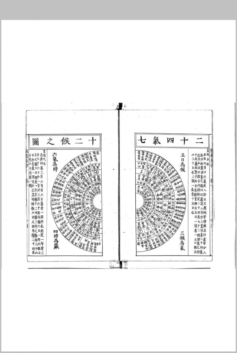 新编评注通玄先生张果星宗大全