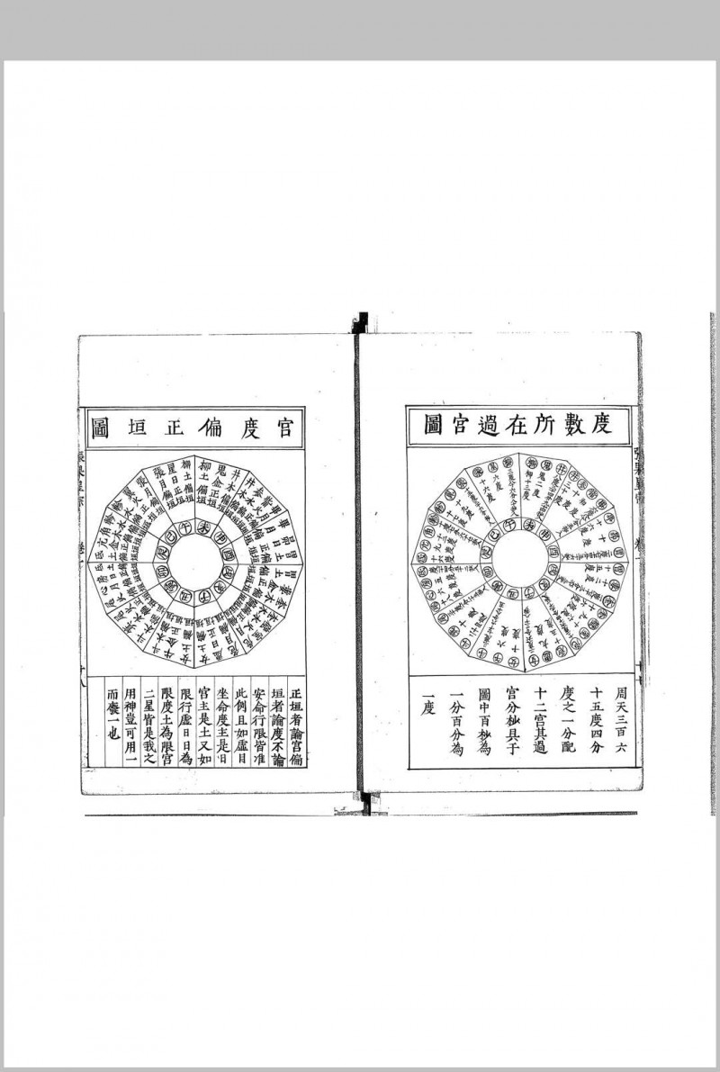 新编评注通玄先生张果星宗大全