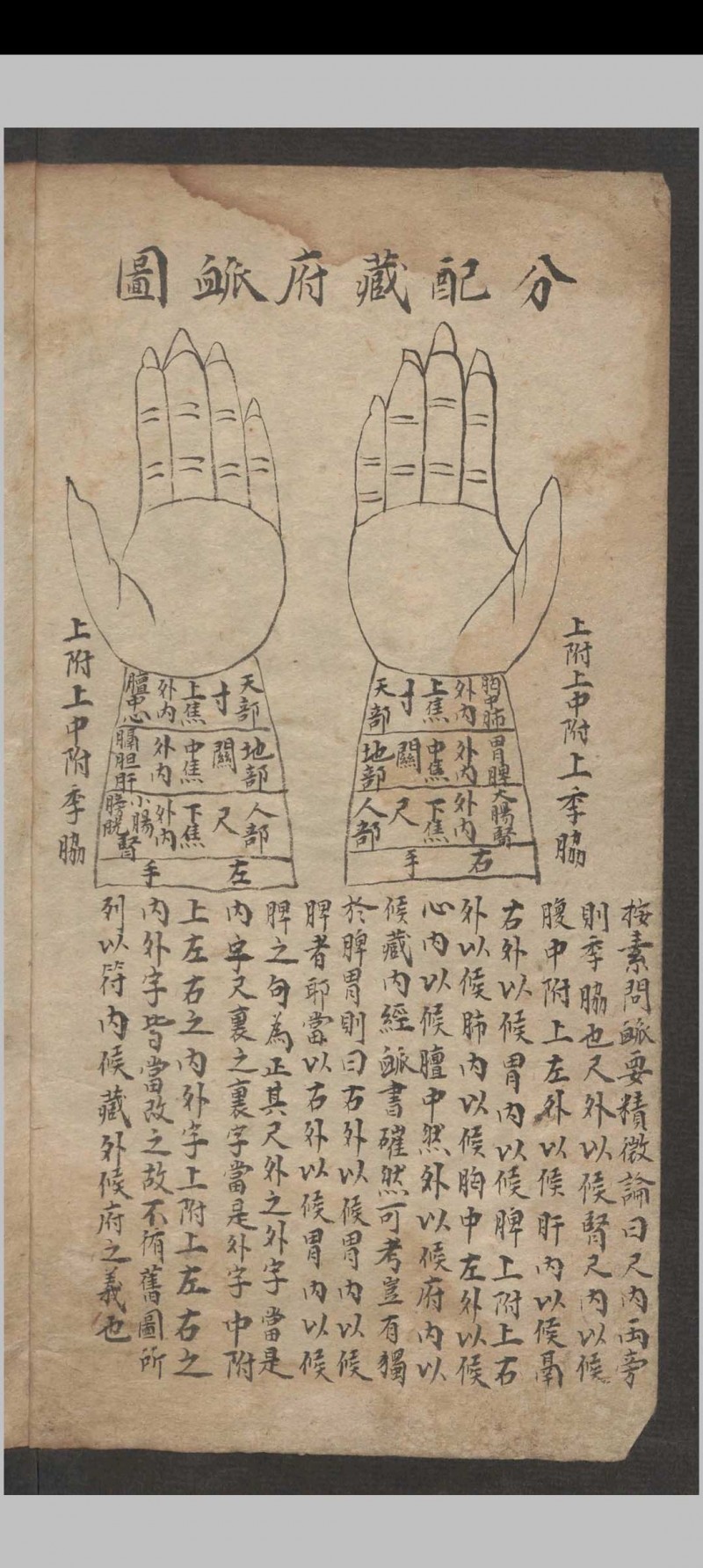 龚廷贤  脉药方抄  1615 (药性歌括)