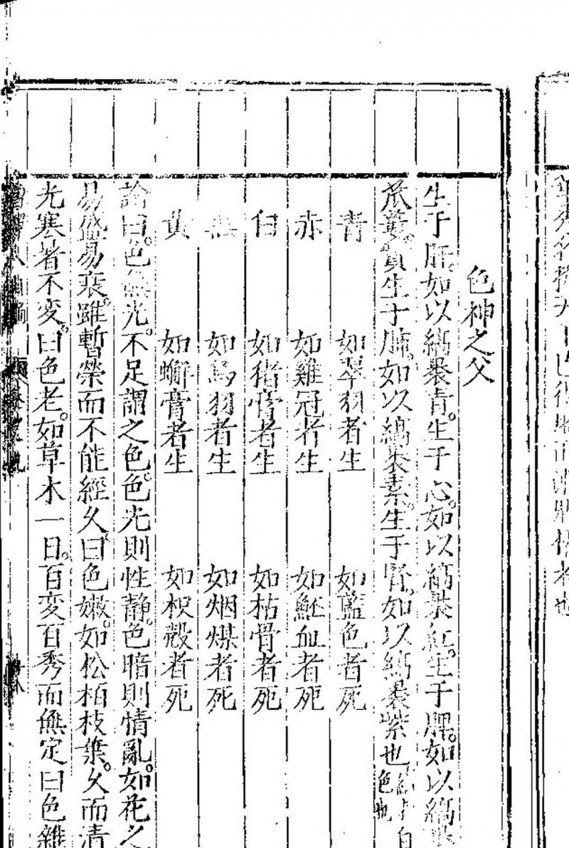 新刊校正增释合併麻衣先生人相编 (明)陆位崇编 明万历十五年, 金陵唐氏益轩刊本