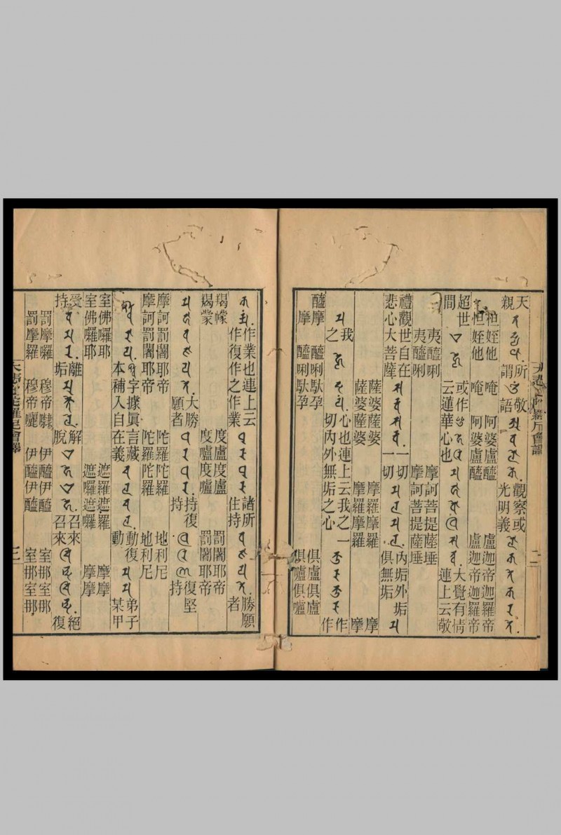 大悲心陀罗尼会译  略仪 伽梵逹摩 大广智不空译1923