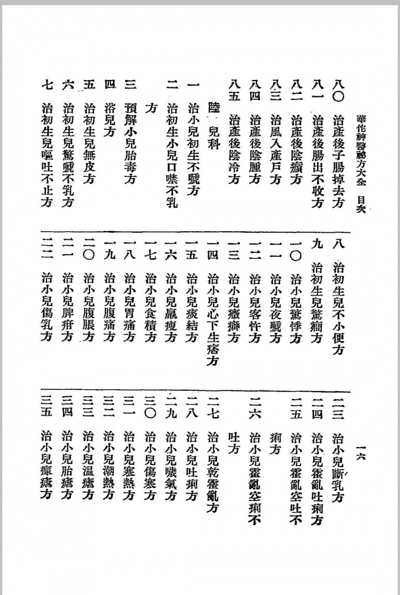 华佗神医秘方大全.春江书局.1936