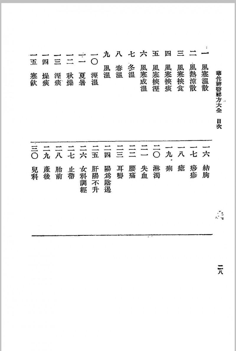 华佗神医秘方大全.春江书局.1936