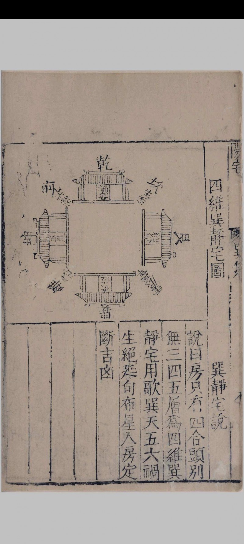 新镌甬东王先生阳宅大全