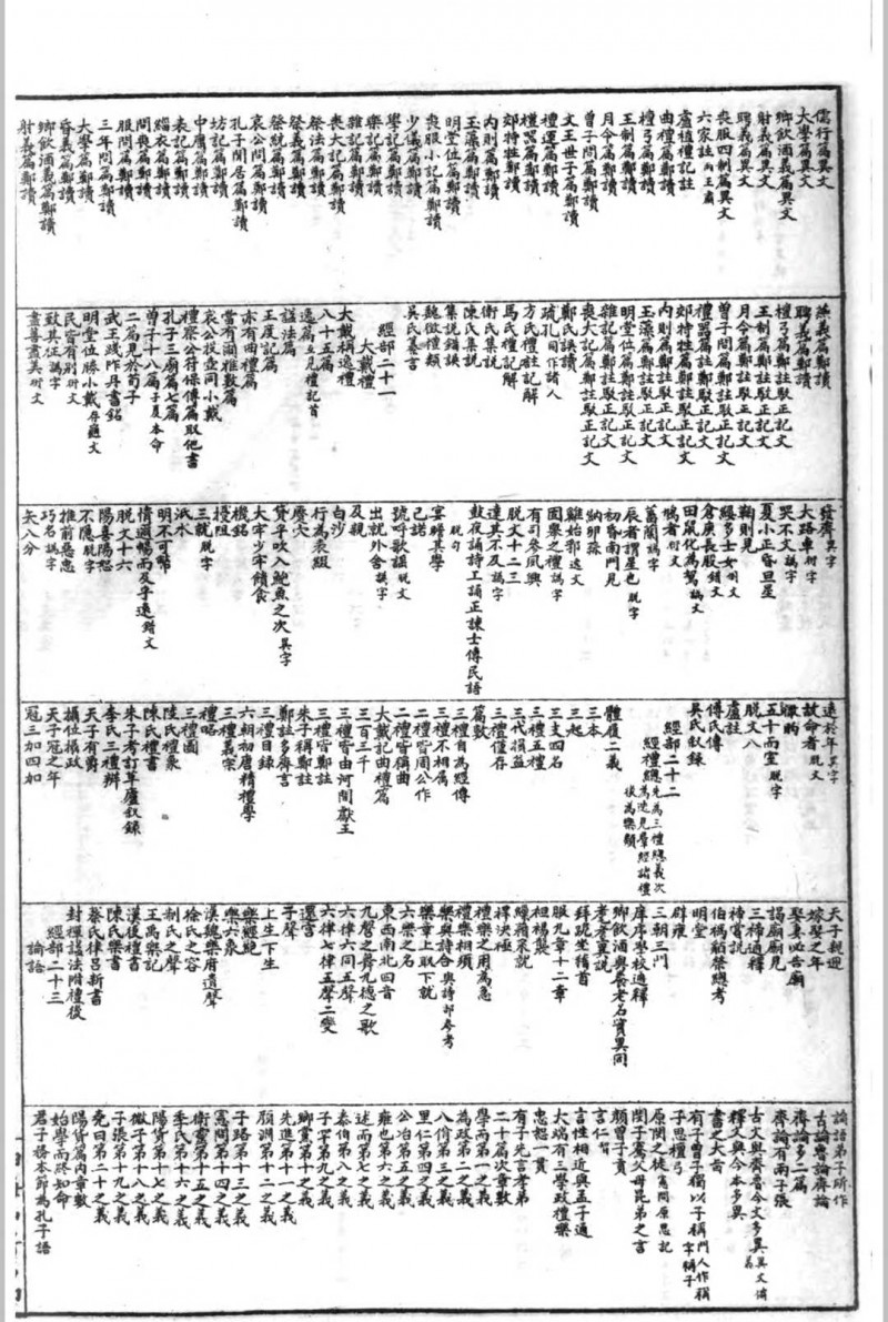 策学备纂  32卷 吴颖炎.蔡启盛