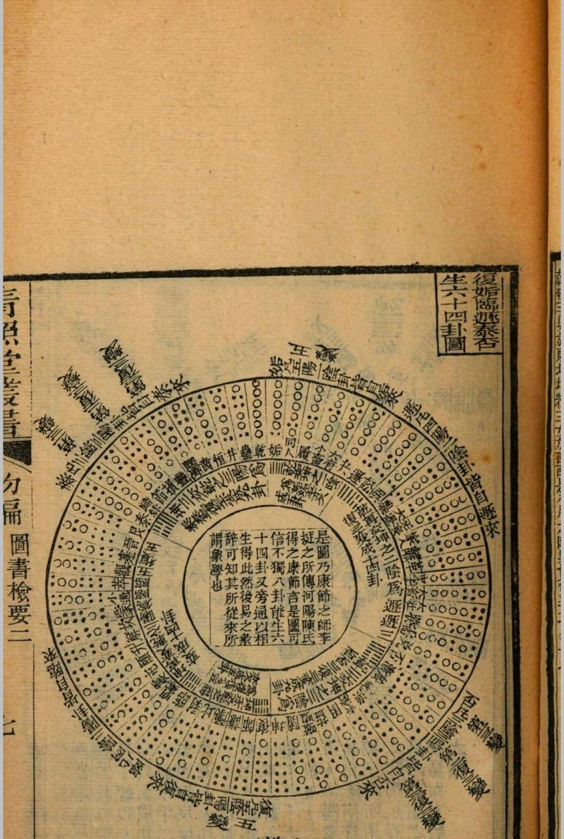 图书检要