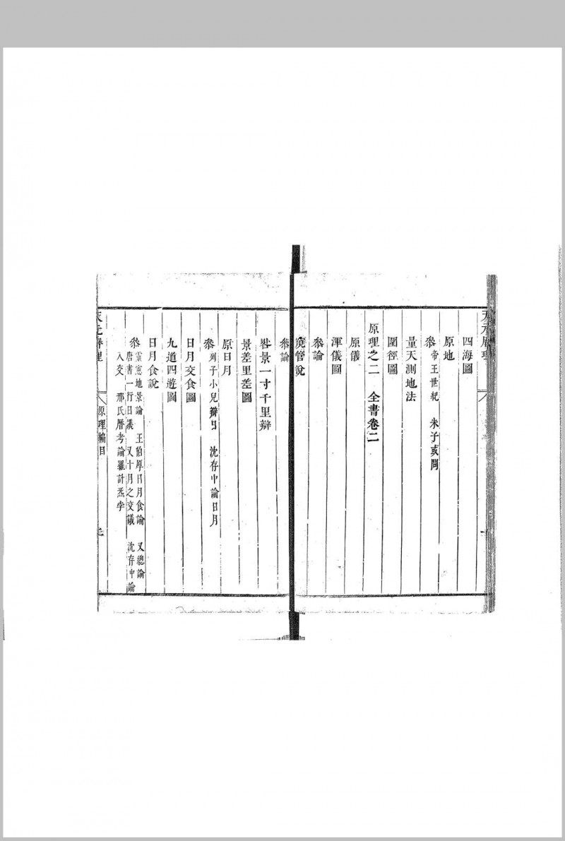 天元历理全书 清 徐发著辑 康熙21年序