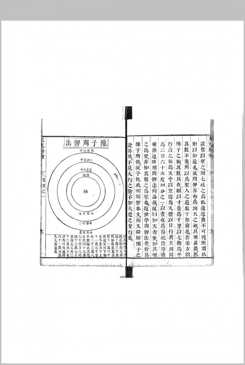 天元历理全书 清 徐发著辑 康熙21年序