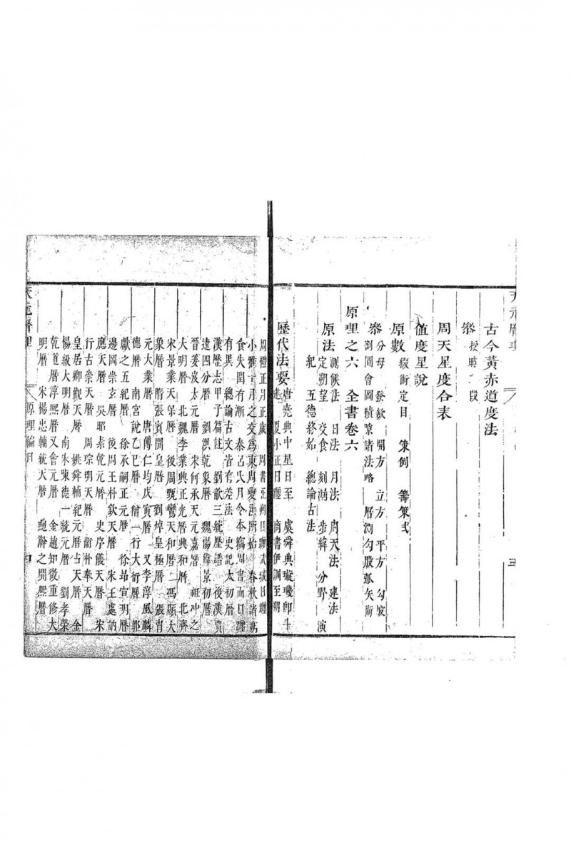 天元历理全书 清 徐发著辑 康熙21年序