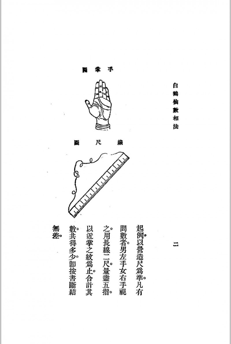 神骨冰鉴.白鹤仙数-江宁.秦慎安校勘.1925年.上海文明书局印行