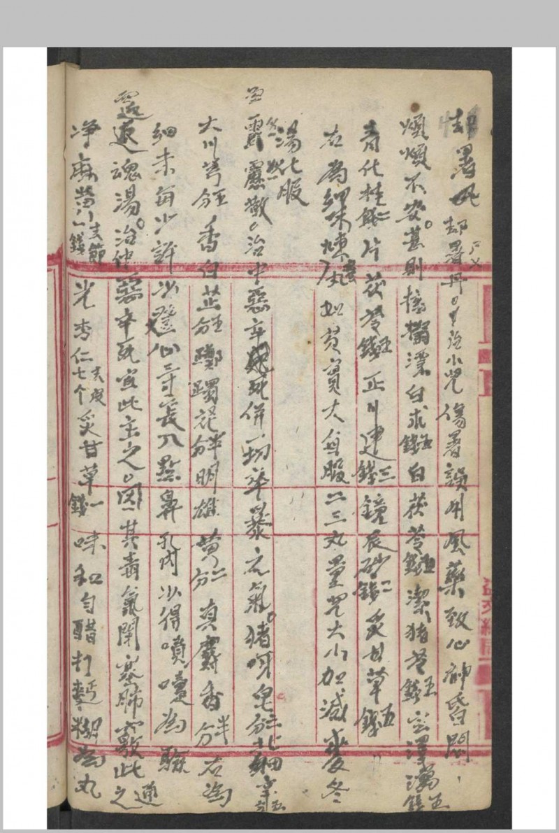 [儿科杂抄] , 1900