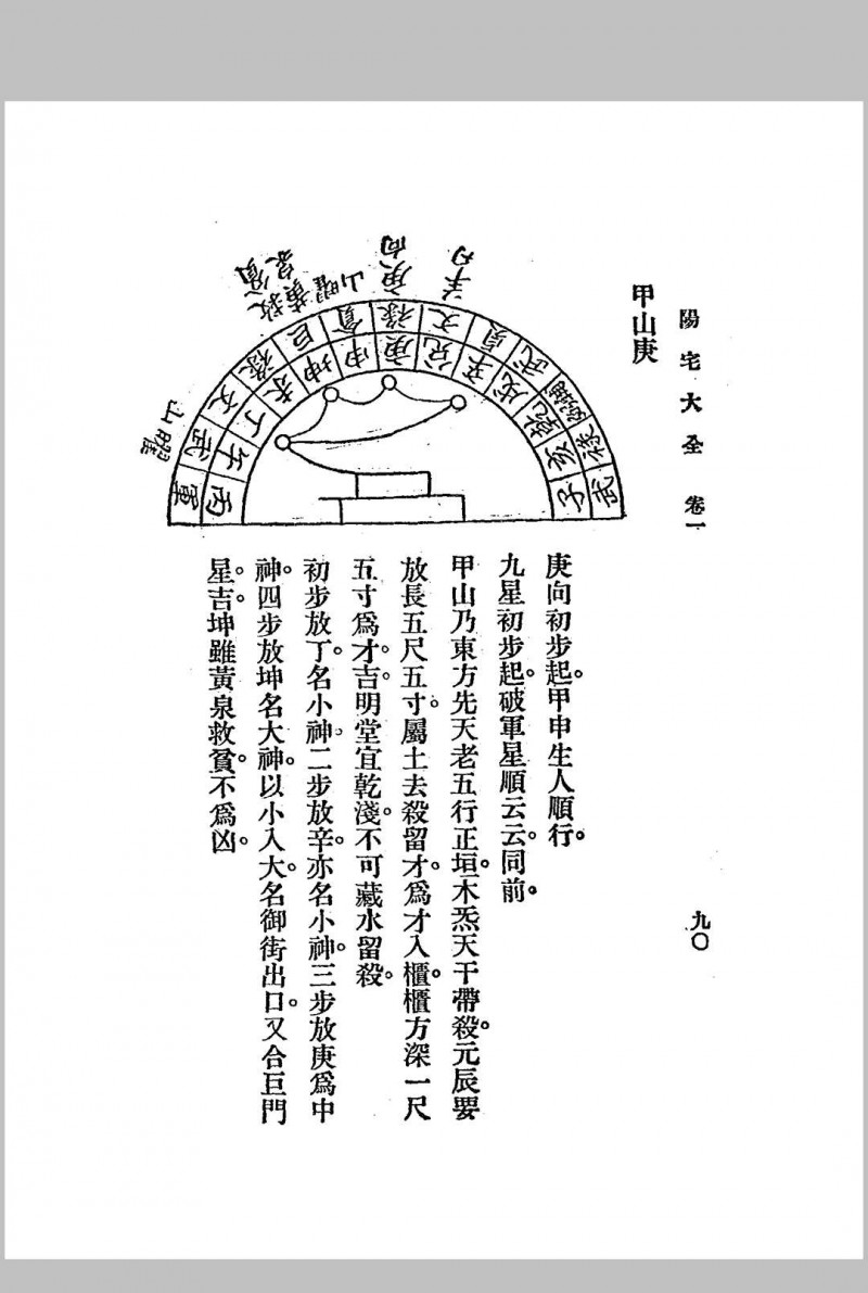 阳宅大全.三册全.1925年.秦慎安校勘.文明书局