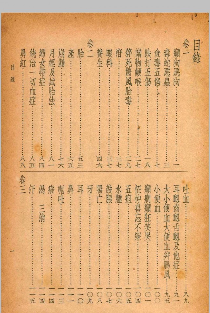 珍本医书集成 第十一册 裘吉生主编 1936 世界书局