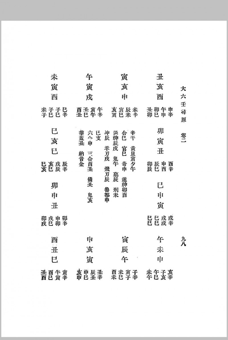 六壬寻原.上、中、下三册.全.江宁.秦慎安校勘.1925年.上海文明书局印行