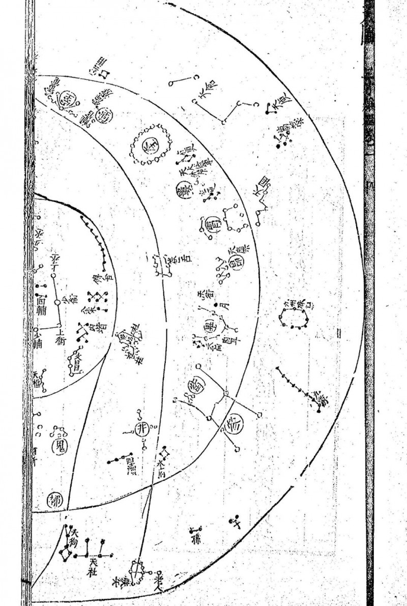 蔡宗师订定三才杂俎