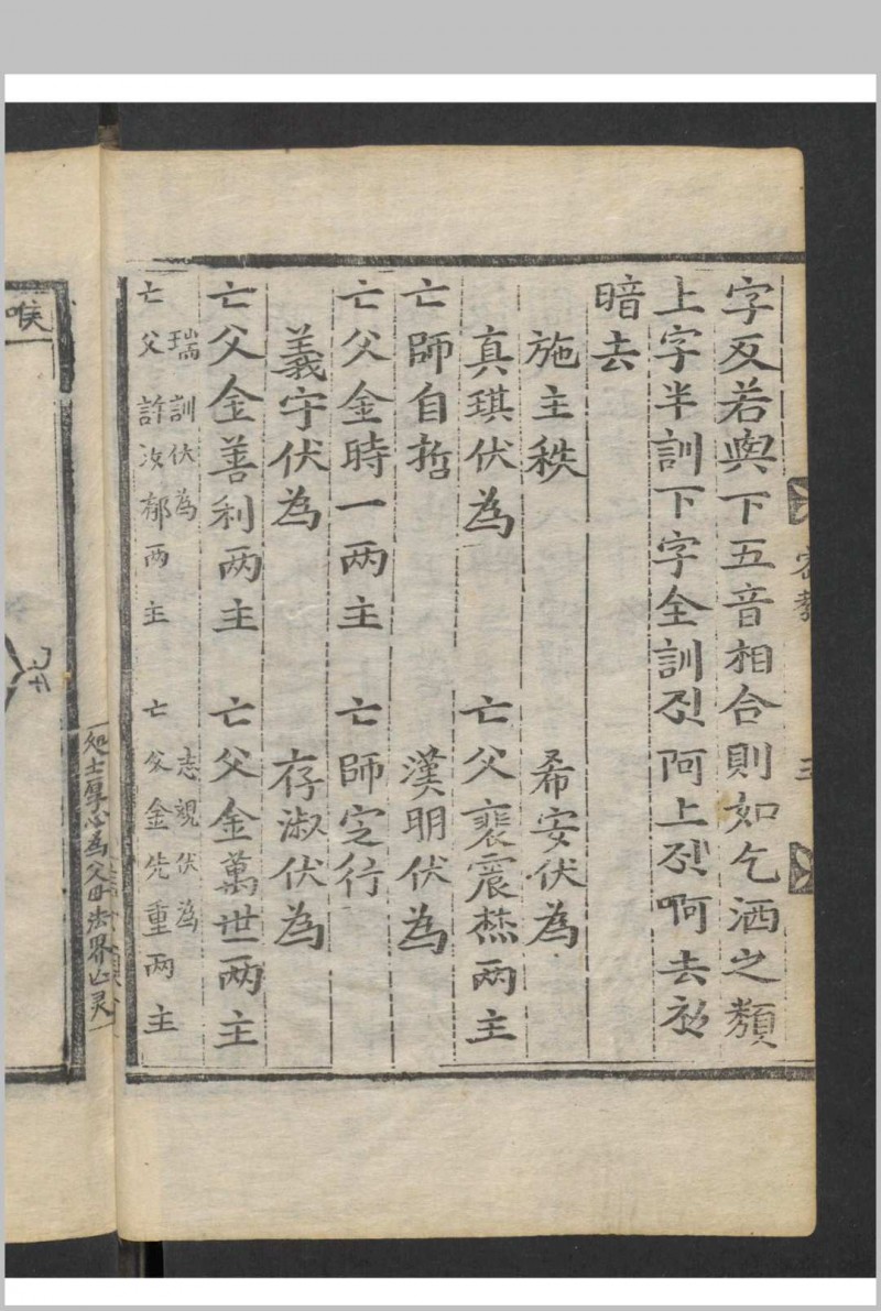 秘蜜教 , 1784