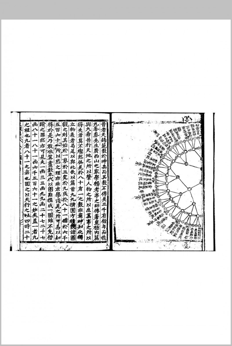 管通八解 赵希闵