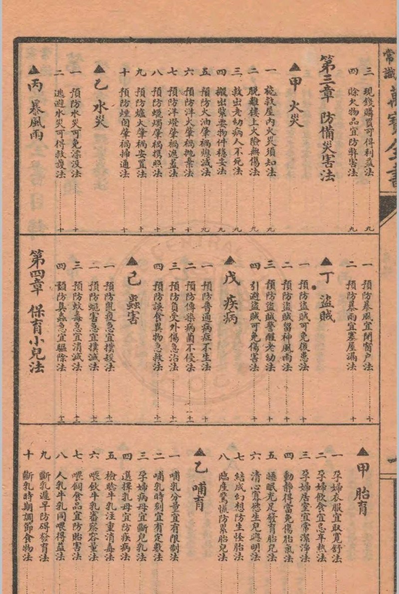 家庭常识万宝全书 著者不详 1922 上海世界书局