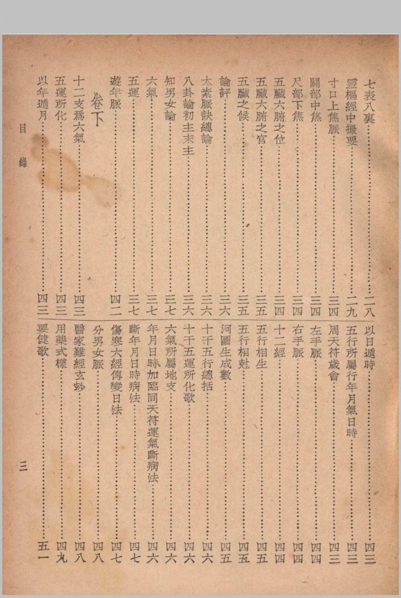 珍本医书集成 第三册 裘吉生主编 1936 世界书局