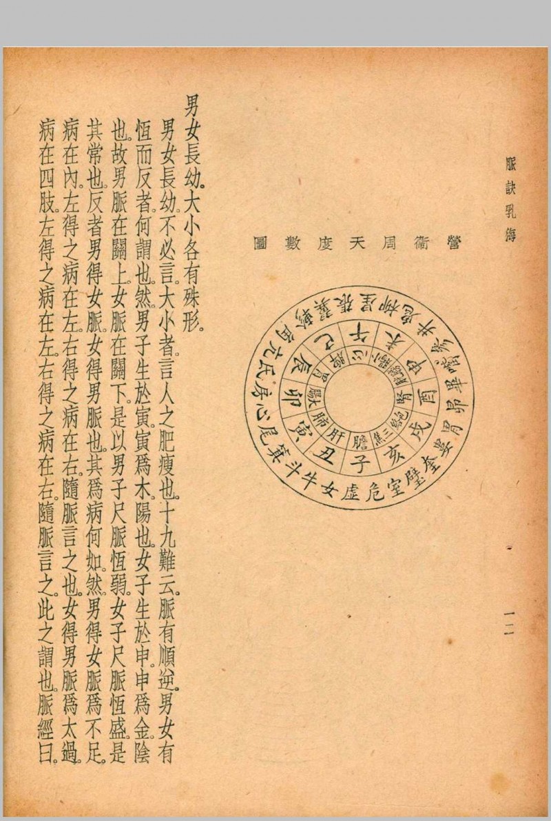 珍本医书集成 第三册 裘吉生主编 1936 世界书局