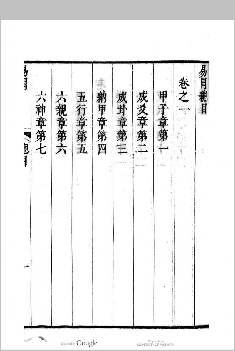 重刊易冒