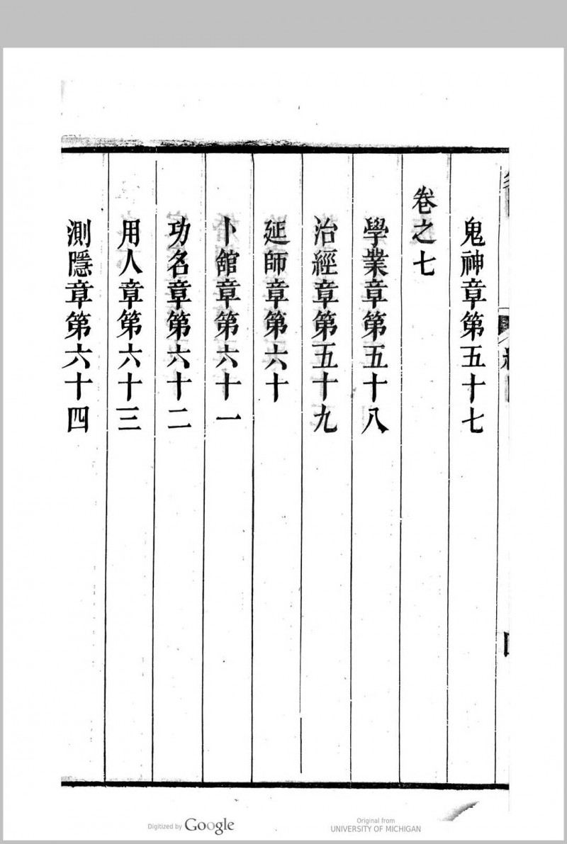 重刊易冒