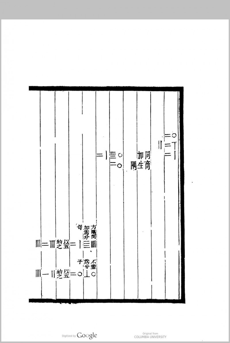 开方通释