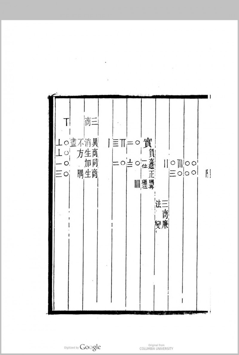 开方通释