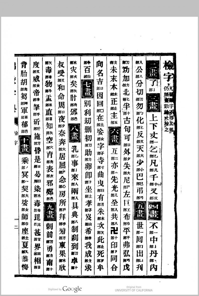 佛教字典 儿岛硕凤著