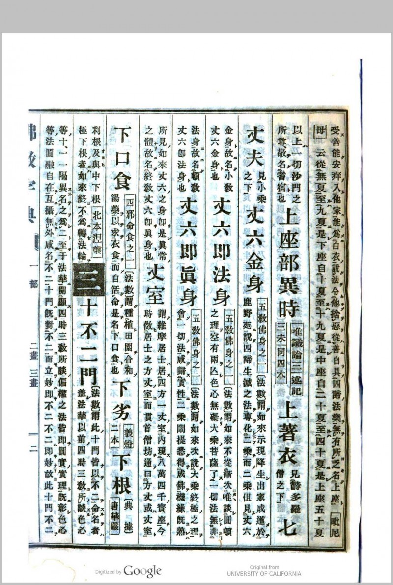 佛教字典 儿岛硕凤著