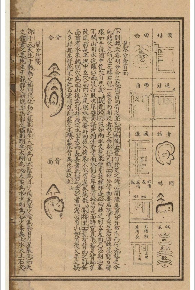 精校绘图阴宅全书 四卷 姚瞻旂手辑 1914 广益书局