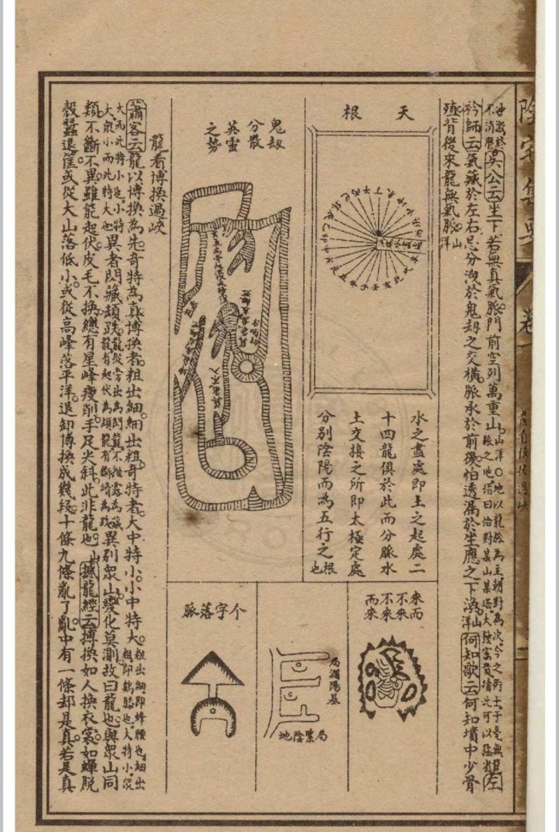 精校绘图阴宅全书 四卷 姚瞻旂手辑 1914 广益书局