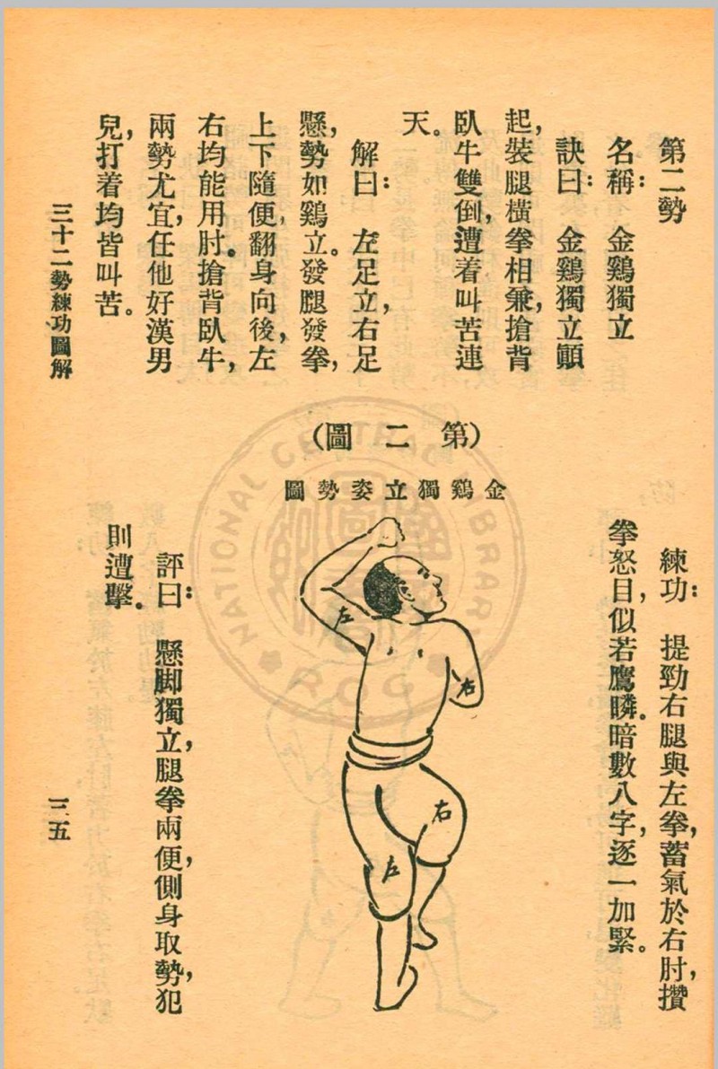 三十二势长拳 金一明著 1931年 中华书局