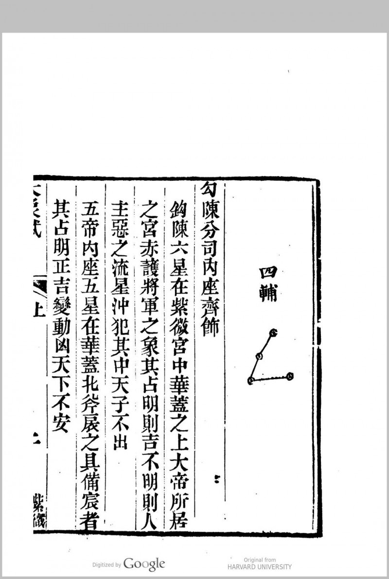 天文大象赋 2卷 李播撰 苗为注 睛川[孙之騄]补 六严校