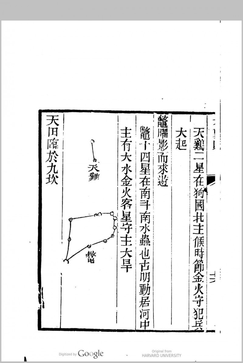 天文大象赋 2卷 李播撰 苗为注 睛川[孙之騄]补 六严校