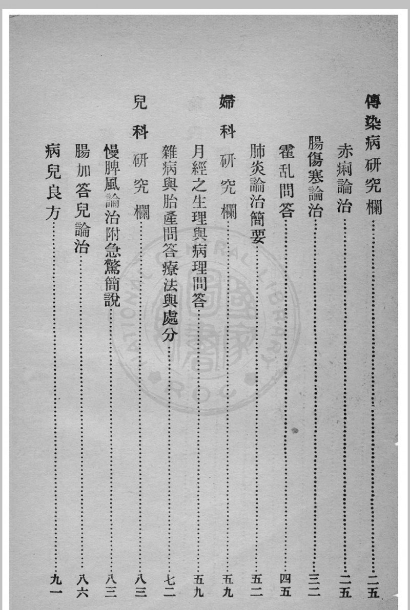 皇汉医学真髓 蒋尚锦撰 1935年