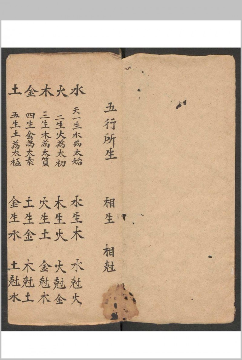 诊法杂抄, 1800