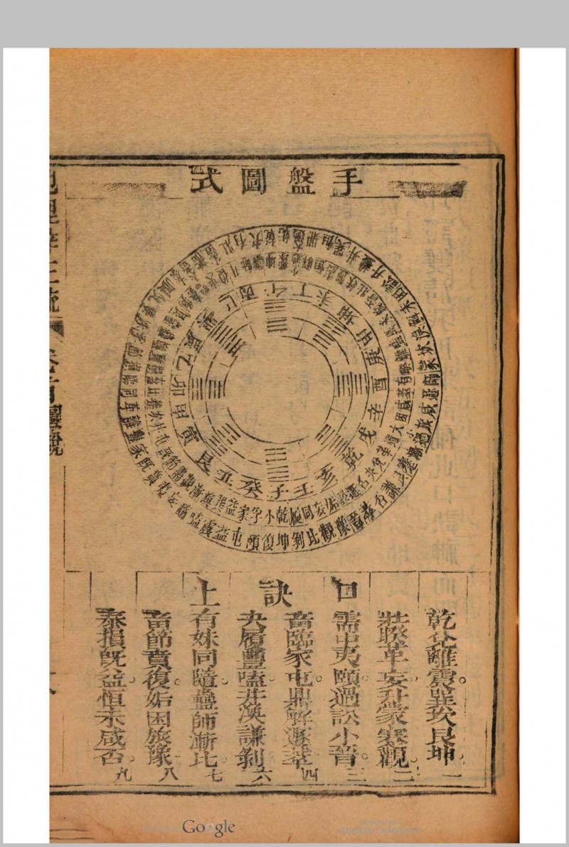 地理辨正疏 5卷, 卷首末各 1卷 张心言疏