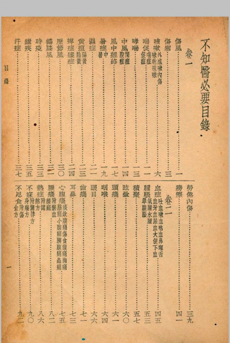 珍本医书集成 方书类(二) 裘吉生主编 1936 世界书局